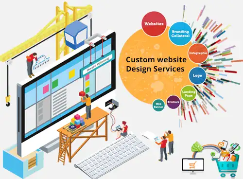 Crafting Your Unique Digital Presence with Custom Website Development